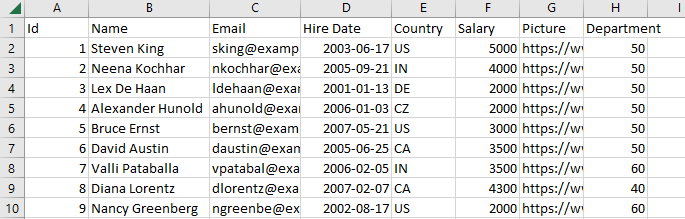 Description of bo-datamgr-csv.png follows