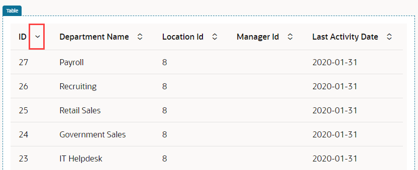 Description of sortcriteria-table-defaultcolumn1.png follows Description of sortcriteria-table-defaultcolumn1.png follows
