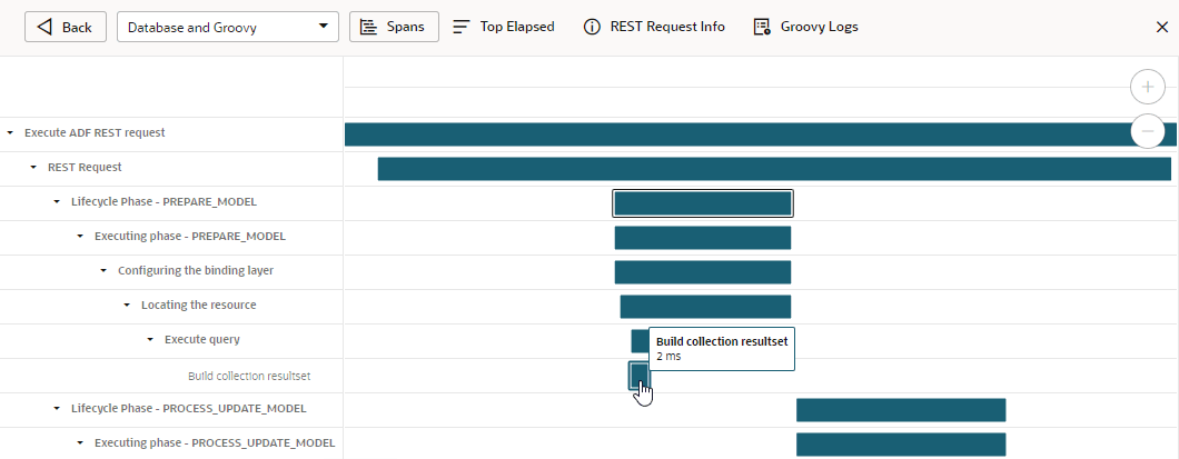 Description of tracing-details-spans1.png follows