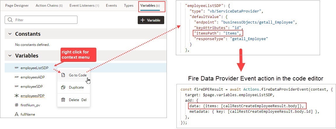 Description of jsac-sdp-items-path.jpg follows