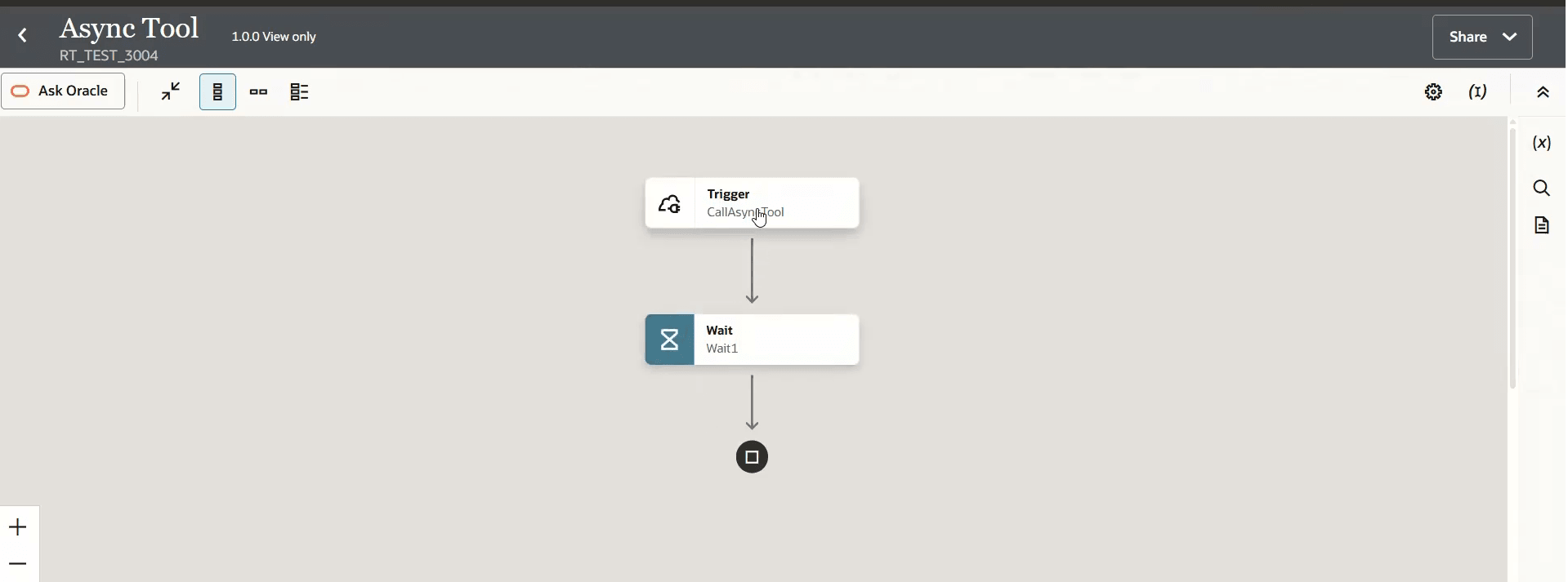 Async Tool integration showing a trigger connected to a wait step.