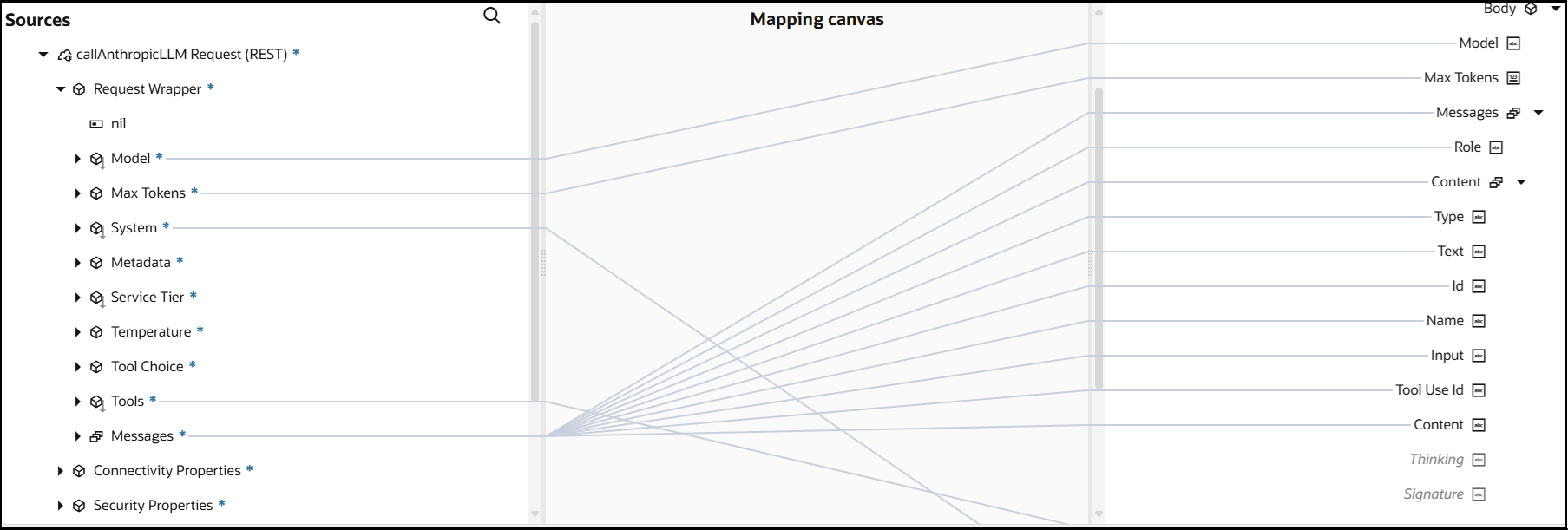 The Sources, Mapping canvas, and Target sections are shown. The source Model is mapped to the target Model. The source Max Tokens is mapped to the target Max Tokens. The source System is mapped to the target System. The source Tools is mapped to the target Tools. The source Messages is mapped to the subelements of the expanded target Messages.