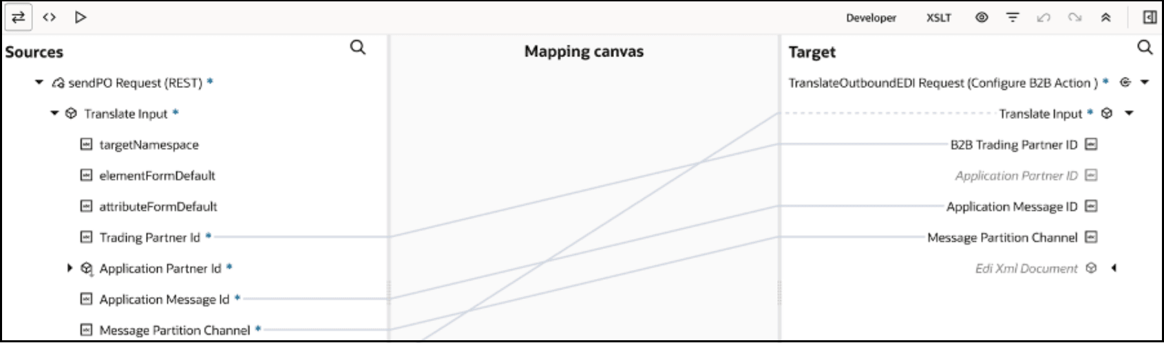 The Sources, Mapping canvas, and Target sections are shown. In the mapper, source elements are mapped to target elements. This includes the Message Partition Channel source element, which is mapped to the Message Partition Channel target element.