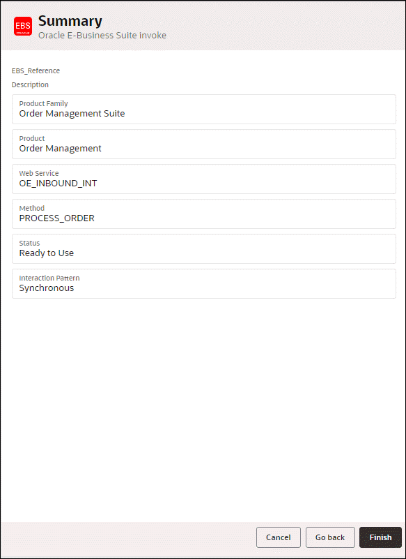 This image shows the Summary page of the Oracle E-Business Suite Adapter Endpoint Configuration Wizard. The following read-only fields are displayed top to bottom with selected values, including Description: Create a Sales Order in Oracle E-Business Suite, Product Family: Order Management Suite, Product: Order Management, Web Service: OE_INBOUND_INT, Method: PROCESS_ORDER, Status: Ready to Use, and Interaction Pattern: Synchronous.