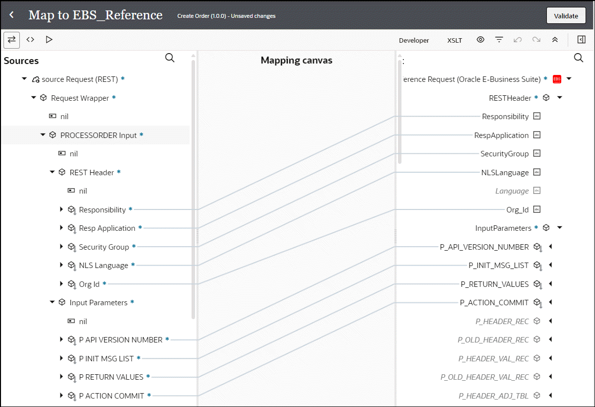 In the mapper, there are Sources, Mapping Canvas, and Target sections. RESTHeader elements in the Sources section are all mapped to the corresponding elements in the RESTHeader node of the Target section. P_API_VERSION_NUMBER, P_INIT_MSG_LIST, P_RETURN_VALUES and P_ACTION_COMMIT source data elements are mapped to the same P_API_VERSION_NUMBER, P_INIT_MSG_LIST, P_RETURN_VALUES and P_ACTION_COMMIT target data elements.