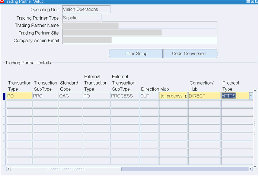 This image shows the Trading Partner Setup form. At the top of this form displays the following fields top to bottom: Operating Unit, Trading Partner Type, Trading Partner Name, Trading Partner Site, and Company Admin Email. Below there are User Setup and Code Conversion buttons. At the bottom shows the Trading Partner Details region which includes a table with the following columns from left to right: Transaction Type, Transaction Subtype, Standard Code, External Transaction Type, Direction, Map, Connection/Hub, Protocol Type, Protocol address, Username, and Password.