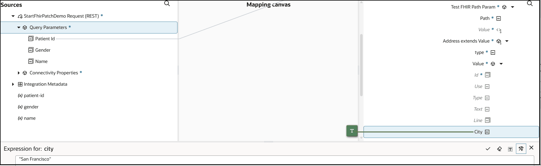 The mapper shows the Sources, Mapping canvas, and Targets section. Source elements are mapped to target elements. The City target element is set with a literal value shown in the Expression Builder at the bottom.
