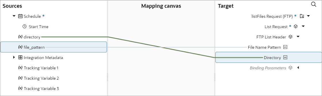 In the mapper, directory is connected to Directory, and file_pattern is connected to File Name Pattern