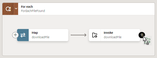 A mouse cursor drops an action on the + that is on the Invoke action within the For each box