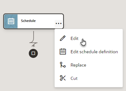 On the Schedule box, the … button is selected, and a menu appears. A mouse cursor points to the Edit option in the menu.
