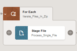 Description of oic3-stage-files-foreach.png follows