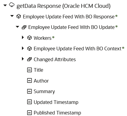 Below EmployeeUpdateFeedWithBO_Update is the Workers element in the mapper.