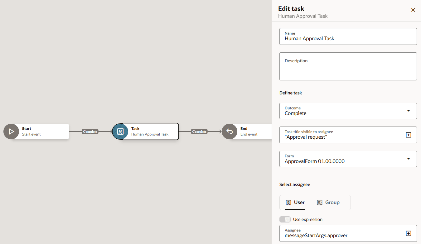 A workflow canvas shows Start, Task and End, with the Task selected. On the right, the “Edit task” pane for “Human Approval Task” is open, letting you set the outcome (Complete), task title ("Approval request"), form to use (ApprovalForm), and the assignee (user or group, with an expression field populated for User).