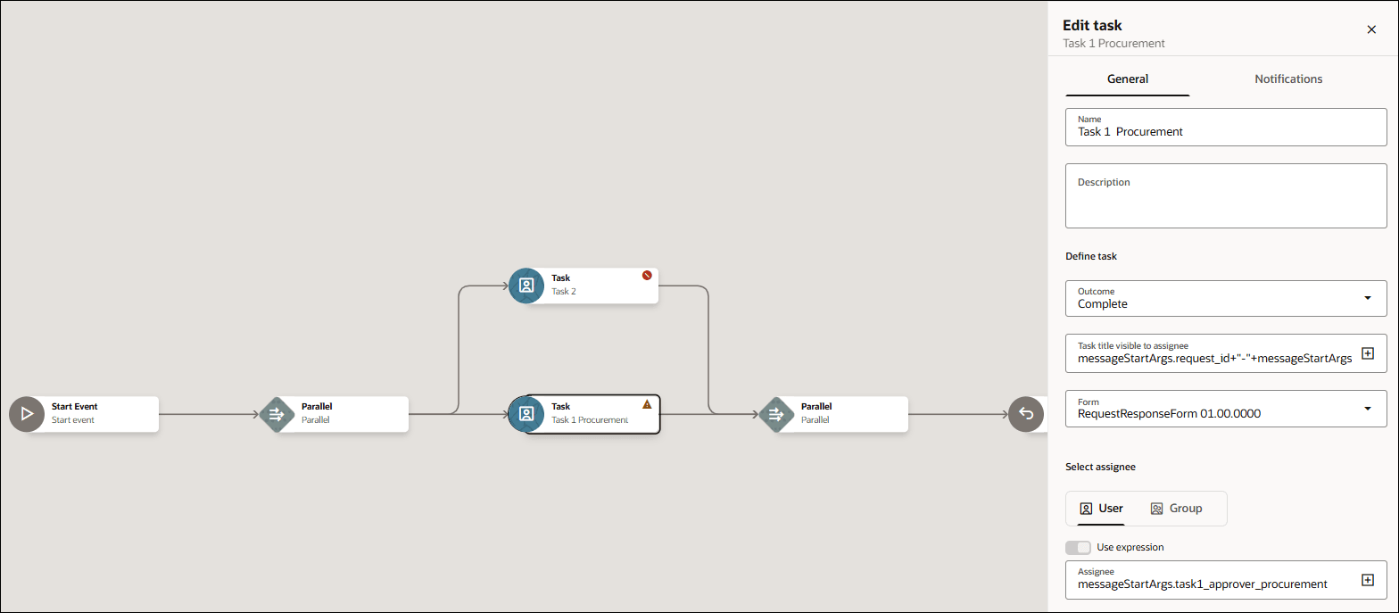 Screenshot of a workflow designer showing a parallel approval workflow with an Edit task panel open for Task 1 Procurement. The workflow begins with a Start Event, followed by a Parallel gateway that splits into two concurrent tasks: Task 1 Procurement on the lower branch and Task 2 on the upper branch. The branches rejoin at a second Parallel gateway before continuing to an End event. On the right, the Edit task panel displays details about Task 1 Procurement, such as Name, Description, Outcome, Task title, Form and Assignee.