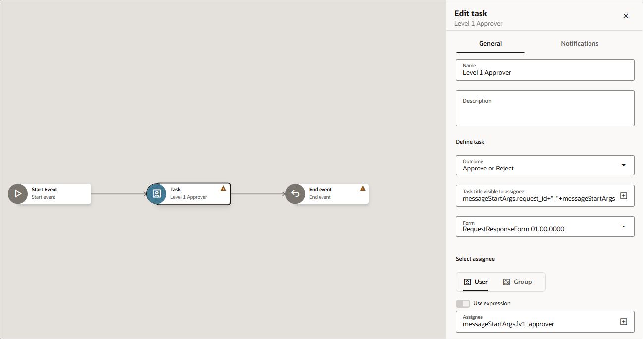 Screenshot of a workflow designer showing a simple approval process with three connected nodes: Start Event, Task (Level 1 Approver), and End Event. There are small warning icons on the Task and End Event node. On the right, an Edit task panel is open for the Level 1 Approver task with the General tab selected. The panel includes fields for Name (Level 1 Approver), an empty Description, and Define task settings. The Outcome is set to Approve or Reject. The Task title visible to assignee field contains an expression that incorporates the request ID. The Form dropdown is set to RequestResponseForm 01.00.0000. Under Select assignee, the User option is selected, and the Assignee field is populated with messageStartArgs.lv1_approver. Screenshot of a workflow designer showing a simple approval process with three connected nodes: Start Event, Task (Level 1 Approver), and End Event. There are small warning icons on the Task and End Event node. On the right, an Edit task panel is open for the Level 1 Approver task with the General tab selected. The panel includes fields for Name (Level 1 Approver), an empty Description, and Define task settings. The Outcome is set to Approve or Reject. The Task title visible to assignee field contains an expression that incorporates the request ID. The Form dropdown is set to RequestResponseForm 01.00.0000. Under Select assignee, the User option is selected, and the Assignee field is populated with messageStartArgs.lv1_approver.