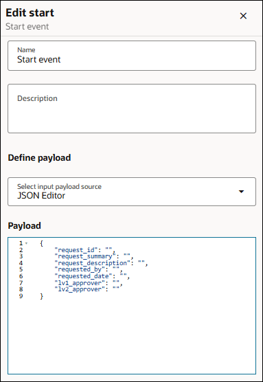 The image shows the Edit start dialog for configuring a workflow start event. The panel includes a Name field populated with Start event and an empty Description field. Under Define payload, a dropdown labeled "Select input payload source" is set to JSON Editor. Below it, a Payload section displays a JSON template with empty string values for the following fields: request_id, request_summary, request_description, requested_by, requested_date, lv1_approver, and lv2_approver. The image shows the Edit start dialog for configuring a workflow start event. The panel includes a Name field populated with Start event and an empty Description field. Under Define payload, a dropdown labeled "Select input payload source" is set to JSON Editor. Below it, a Payload section displays a JSON template with empty string values for the following fields: request_id, request_summary, request_description, requested_by, requested_date, lv1_approver, and lv2_approver.