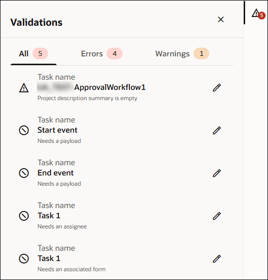 Validations side panel showing 5 items: 4 errors and 1 warning. The following issues are listed from top to bottom -ApprovalWorkflow1 (warning): Project description summary is empty. Start event (error): Needs a payload. End event (error): Needs a payload. Task 1 (error): Needs an assignee.Task 1 (error): Needs an associated form. Each item has an edit (pencil) icon. Validations side panel showing 5 items: 4 errors and 1 warning. The following issues are listed from top to bottom -ApprovalWorkflow1 (warning): Project description summary is empty. Start event (error): Needs a payload. End event (error): Needs a payload. Task 1 (error): Needs an assignee.Task 1 (error): Needs an associated form. Each item has an edit (pencil) icon.