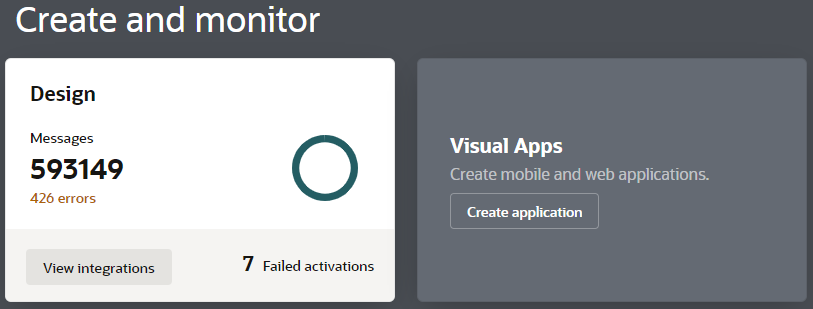 Oracle Integration 3 home page Design and Visual Apps status cards described in surrounding text