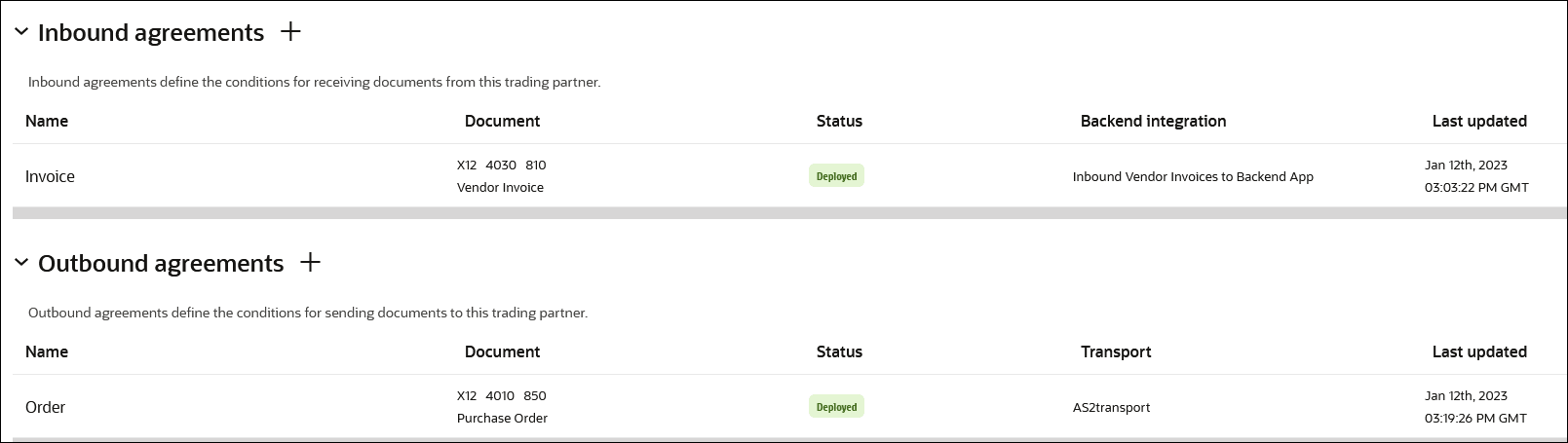 The Inbound Agreements section includes a plus sign to create an inbound agreement and a table with columns for Name, Document, Status, Backend Integration, and Last Updated. The Outbound Agreements section includes a plus sign to create an outbound agreement and a table with columns for Name, Document, Status, Transport, and Last Updated.