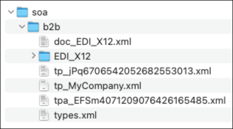 The ZIP file shows a top level soa folder, with a b2b subfolder that includes data in one selected active agreement.