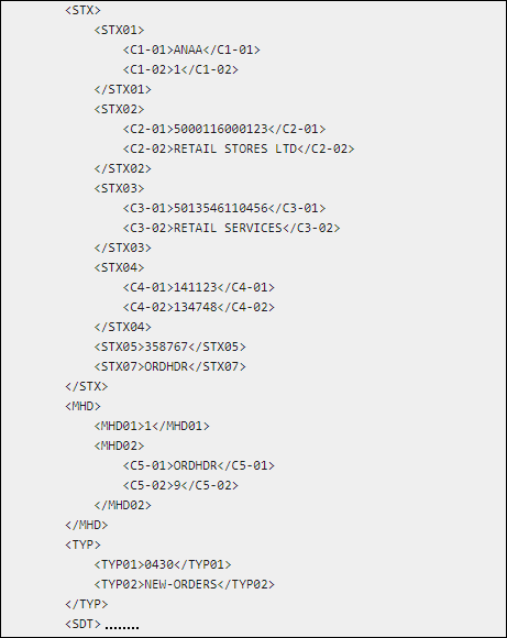Description of delimited-sample-xml.png follows Description of delimited-sample-xml.png follows