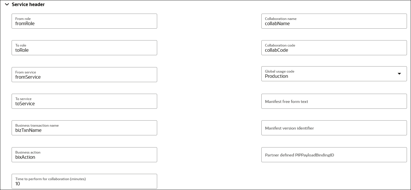 The Service header section shows fields for From role, To role, From service, To service, Business transaction name, Business action, Time to perform for collaboration (minutes), Collaboration name, Collaboration code, Global usage code, Manifest free-form text, Manifest version identifier, and Partner defined PIPPayloadBindingID.