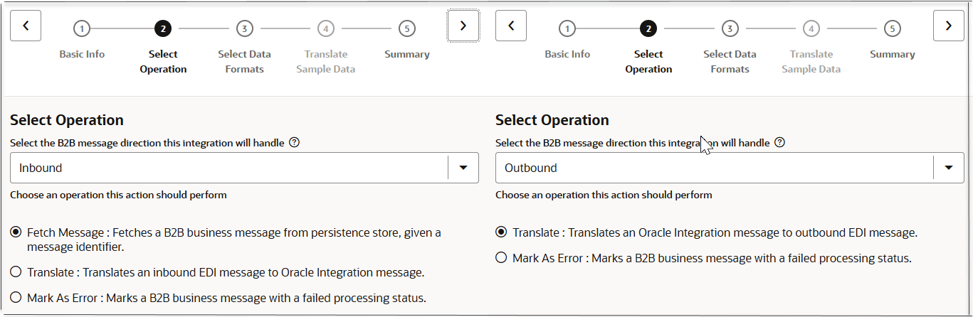 Two versions of the Select Operation page of the Configure B2B Action wizard are shown side by side. In the upper right corner of each are the Help, Back, Next, and Cancel buttons. The page on the left shows the Inbound message direction selected and the Fetch Message operation selected. The page on the right shows the Outbound message direction selected and the Translate operation selected.