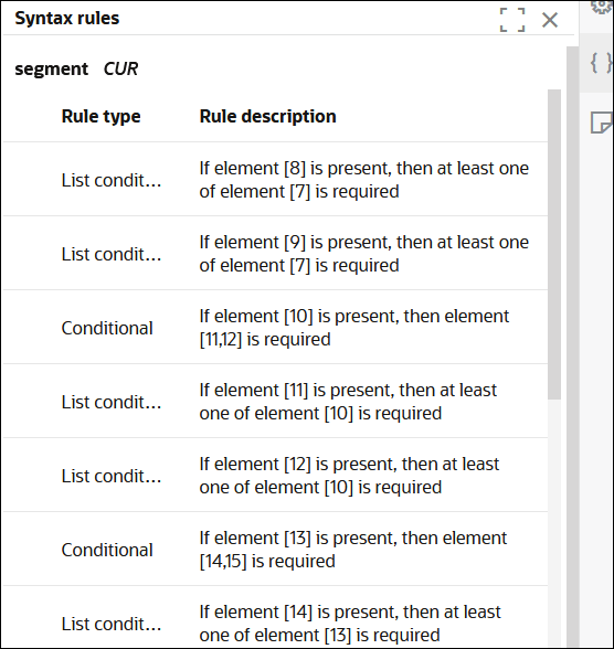 Description of syntax-rules2.png follows Description of syntax-rules2.png follows