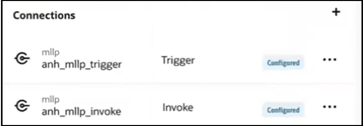 The Connections page shows an MLLP trigger connection and an MLLP invoke connection. Each is in the Configured state. The Connections page shows an MLLP trigger connection and an MLLP invoke connection. Each is in the Configured state.