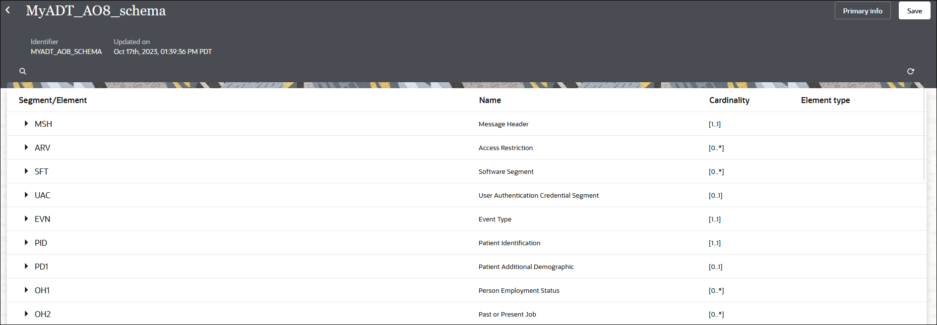 The MyADT_A08_schema page is shown. The Identifier and Updated on fields are shown at the top. Below is a table with columns for Segment/Element, Name, Cardinality, and Element type.