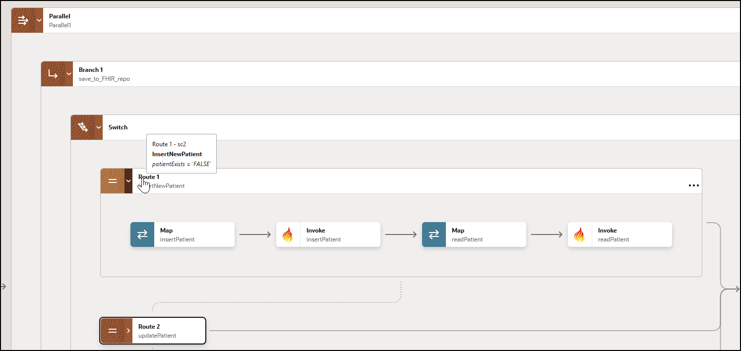 The parallel action is shown. Route 1 includes a switch with a map action, invoke action, map action, and invoke action. Below this is Route 2.