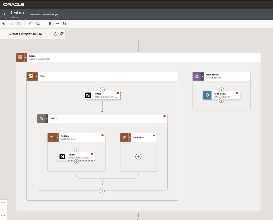 Shows the integration structure generated for you starts with an Invoke to check if the customer exists. If the customer exists create an order in NetSuite, otherwise empty statement. There's also a fault handler to send notifications.