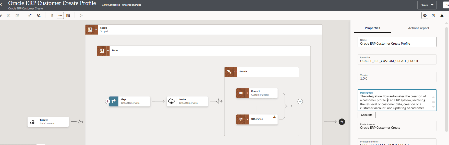The Properties panel shows fields for Name, Identifier, Version, Description, Project Name, and Project Identifier. The integration description is displayed. The Generate button appear at the bottom of the description.