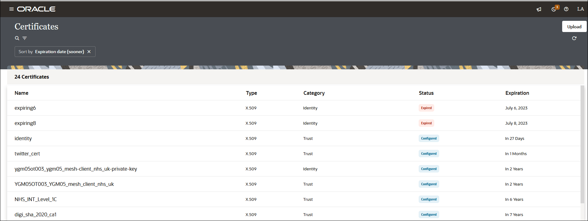 The Certificates page shows columns for Name, Type, Category, Status, and Expiration. The Status column is sorted by the soonest-to-expire certificates.