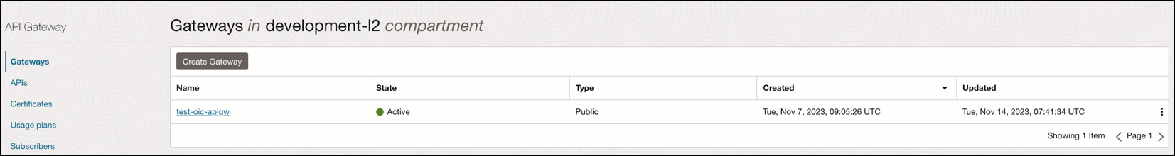 The Gateways page shows a table with columns with Name, State, Type, Created, and Updated. On the left are links for Gateways, APIs, Certificates, Usage plans, and Subscriptions.