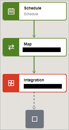 An integration component is outlined in red, indicating that an error occurred for the componenet