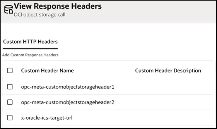 The View Response Headers page shows the Custom HTTP Headers section. The three custom headers are defined: opc-meta-customobjectstorageheader1, opc-meta-customobjectstorageheader2, and x-oracle-ics-target-url.
