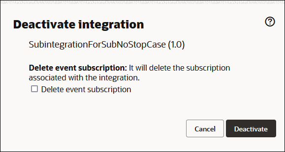 The Deactivate integration dialog shows the integration to deactivate. A Delete event subscription check box also appears At the bottom are Cancel and Deactivate buttons. A help icon appears in the upper right.