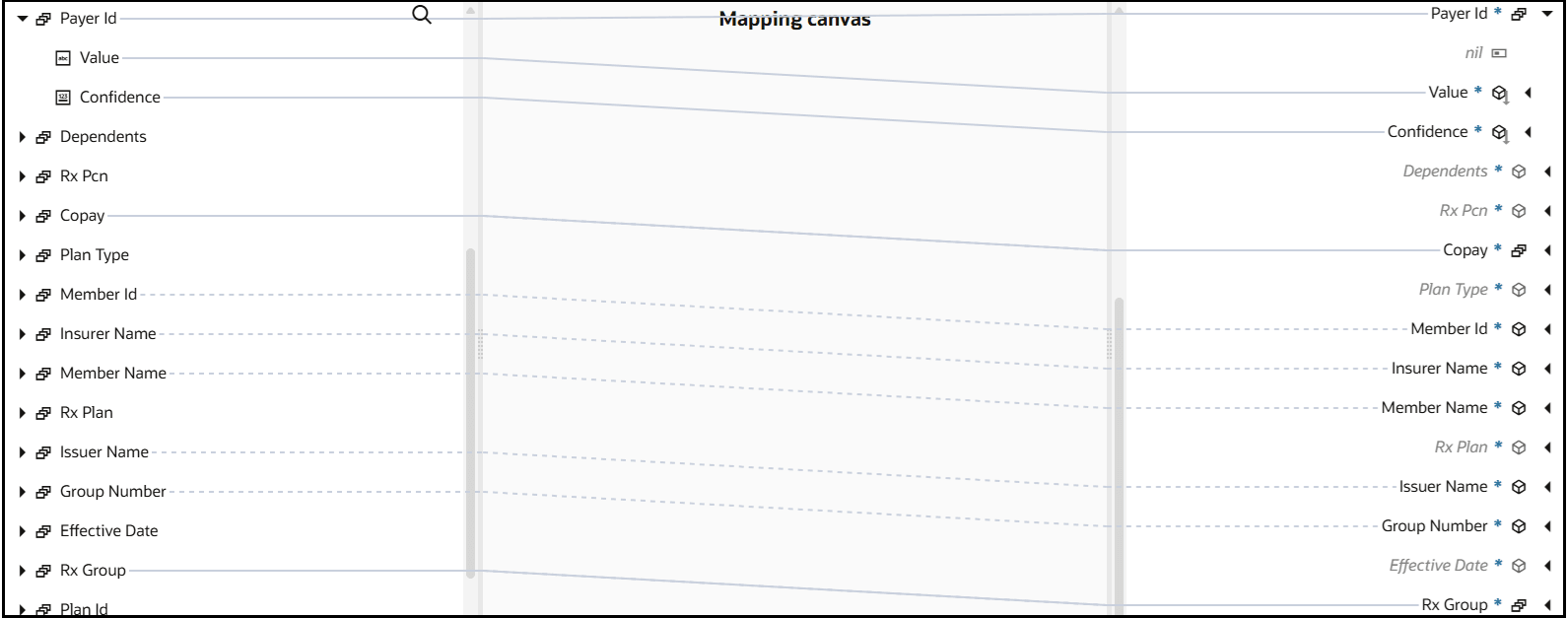 The Sources, Mapping canvas, and Target sections are shown. The source Payer ID element is mapped to the target Payer ID element. The source Copay element is mapped to the target Copay element. Other source elements are mapped to other target elements.