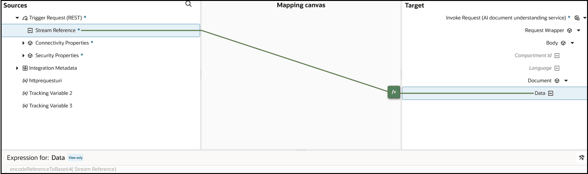 The Sources, Mapping canvas, and Target sections are shown. The source Payer ID element is mapped to the target Payer ID element. The source Stream Reference element is mapped to the target Data element.
