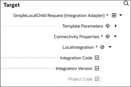 The Target tree in the mapper shows values for Integration Code, Integration Version, and Project Code under Localintegration.