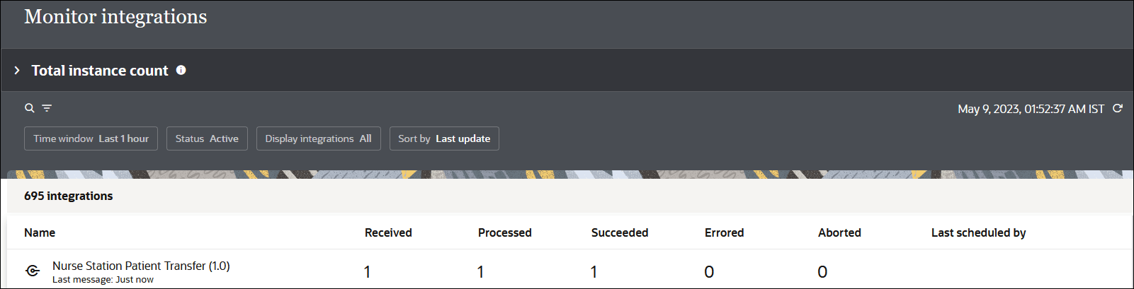 The Monitor integrations page shows the Total instance count section at the top. Below this is the search filter. Below this is a table with columns for Name, Received, Processed, Succeeded, Errored, Aborted, and Last scheduled by.