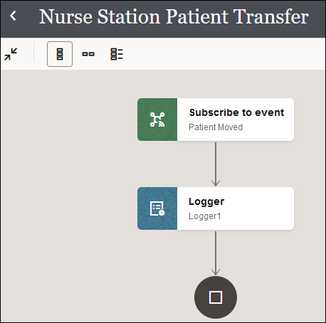The Subscribe to event icon and Logger icon are shown in the integration canvas.