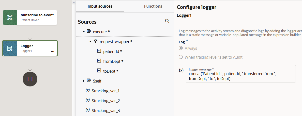 The Subscribe to event icon and Logger icon are shown. To Configure logger panel is open. The Input sources and Functions tabs are shown. Below this is the Sources section elements. To the right is the Log section (Always button is selected) and the Logger message section, which shows a concat function configured. The configuration is shown above this image.