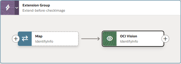 The Extension Group is shown. The group includes a map action connected to an OCI Vision action. The Extension Group is shown. The group includes a map action connected to an OCI Vision action.