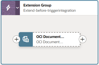 The Extension Group is shown with a OCI Document Understanding action.