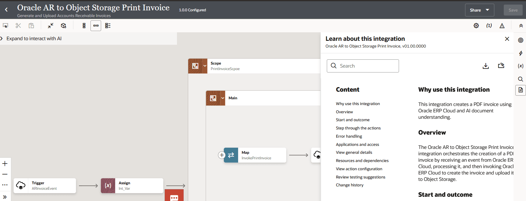 Details panel titled "Learn about this integration" open on the "Oracle AR to Object Storage Print Invoice" integration canvas. The panel displays content sections such as "Why use this integration," "Overview," and others with descriptive text.