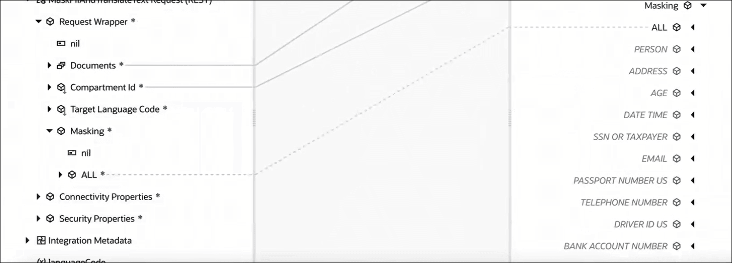 The mapping canvas is shown. The entities (such as PERSON, ADDRESS, AGE, and so on) that are available under the Masking element in the Target section are shown. The mapping canvas is shown. The entities (such as PERSON, ADDRESS, AGE, and so on) that are available under the Masking element in the Target section are shown.