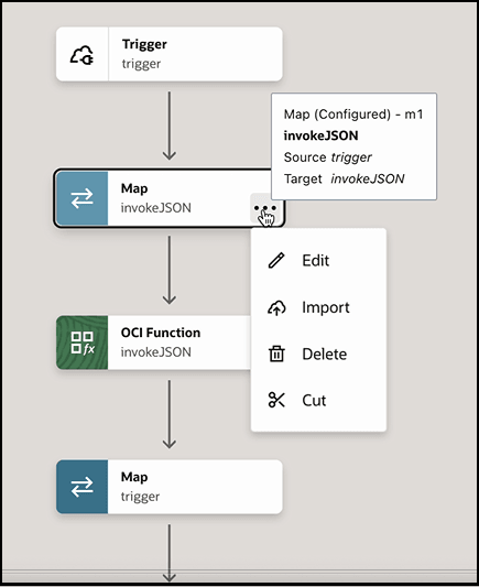 The integration shows trigger, map, OIC Function, and map actions. The first map action is selected to show options for Edit, Import, Delete, and Cut. The integration shows trigger, map, OIC Function, and map actions. The first map action is selected to show options for Edit, Import, Delete, and Cut.