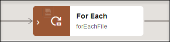 The for each action is shown. The for each action is shown.